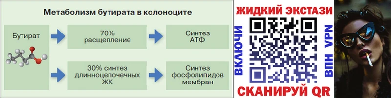 Бутират 99% Прокопьевск